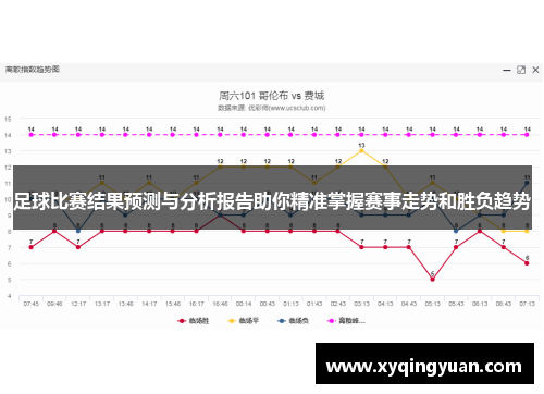 足球比赛结果预测与分析报告助你精准掌握赛事走势和胜负趋势